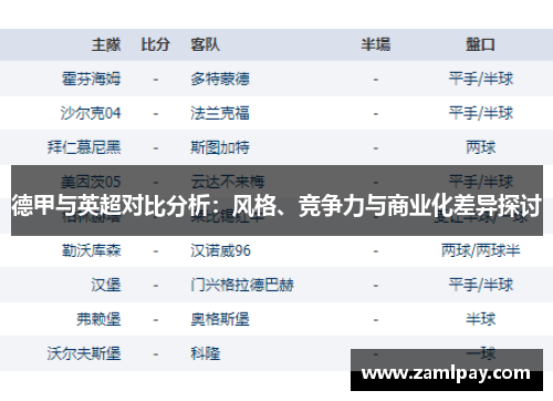 德甲与英超对比分析：风格、竞争力与商业化差异探讨